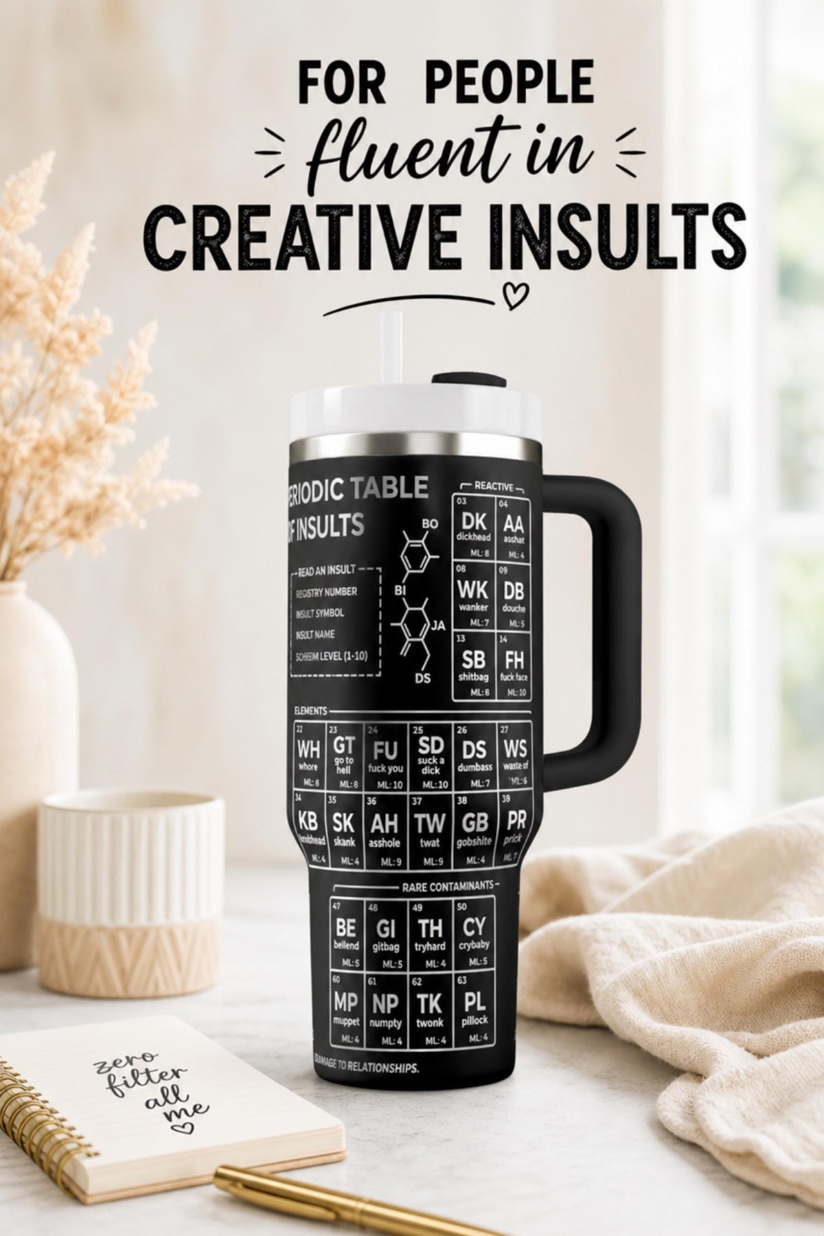 Funny Insulated Tumbler – 40 Oz Stainless Steel Adult Gag Gift